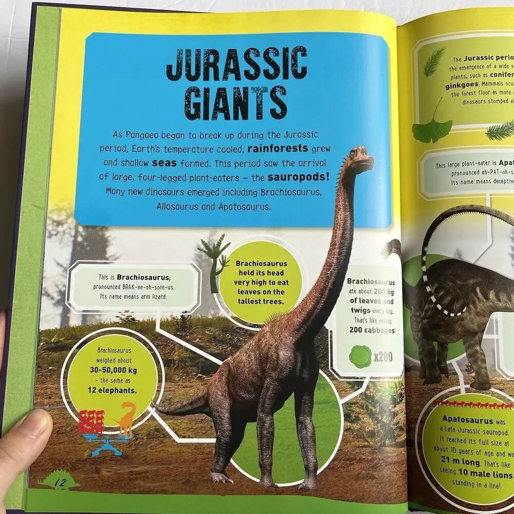 Dinosaur Infosaurus Gigantic Dinosaurs The Age of Dinosaurs Hardcover Book Set
